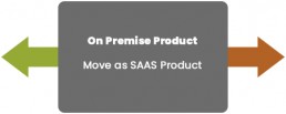 On Premise Product - Move as SAAS Product